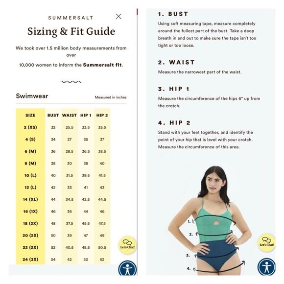 Summersalt Green Seaglass&Seaweed The Ruffle Backflip Swimsuit Sz.10 - Picture 15 of 15